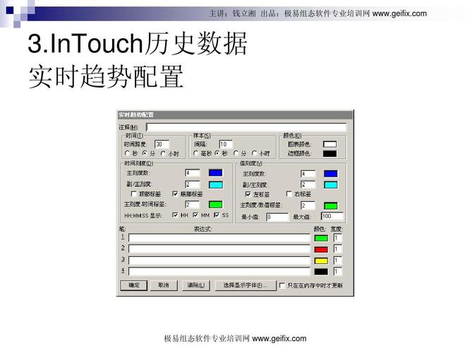 intouch10.1？Intouch101 IO驱动？